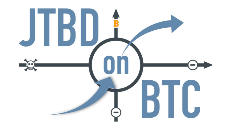 Oberwasser Consulting 9 JTBD on BTC HD 768x432