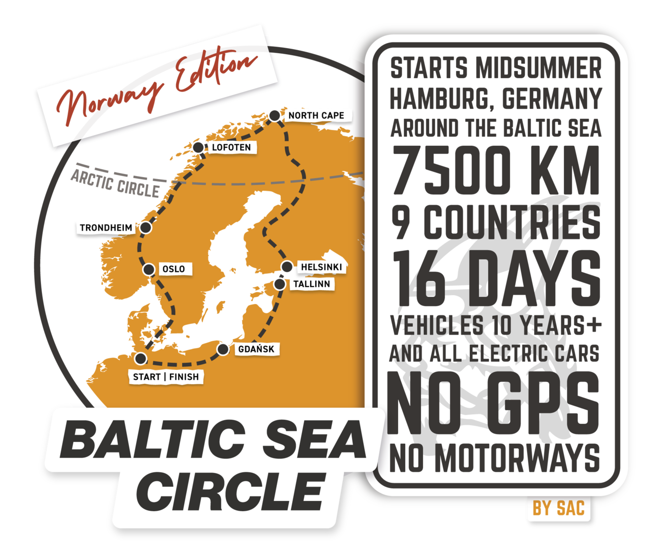 Baltic Sea Circle 2023 2