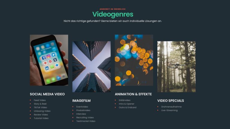 Online Marketing | Social Media & Webseite » LEVELER 7 1 768x432