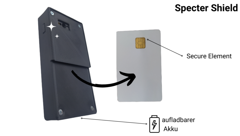 Specter Shield fur Coinpages 1 768x436